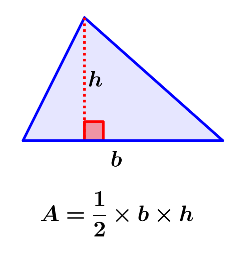 fórmula para a área de um triângulo escaleno