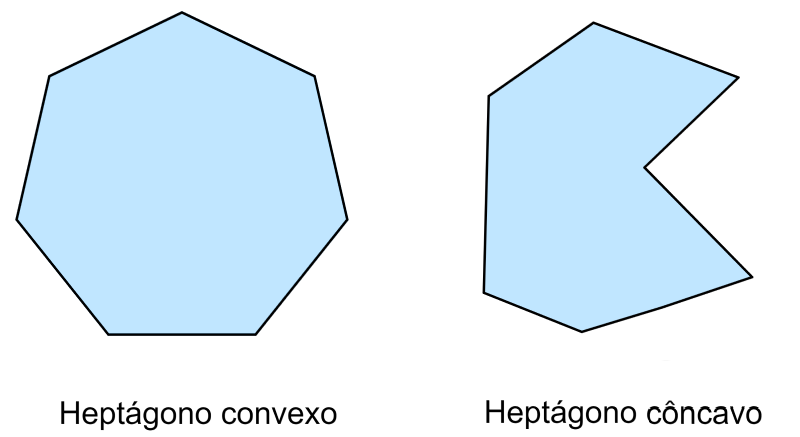 Heptágono convexo e heptágono côncavo
