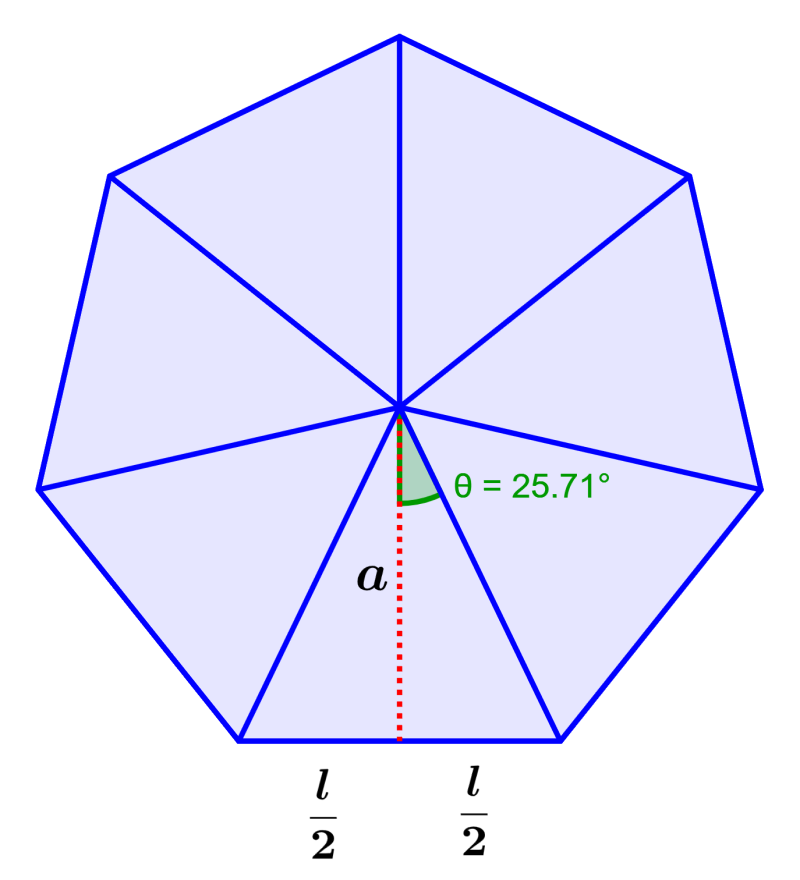 diagrama de um heptágono com apótema com angulo