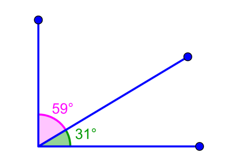 Ângulos Complementares - Definição e Exercícios - Neurochispas