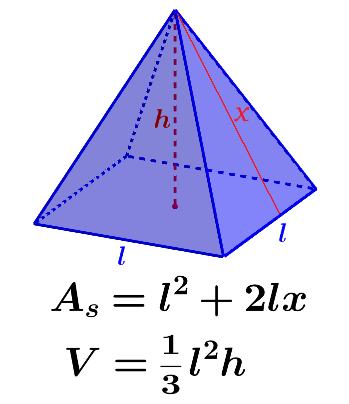 Área e Volume de uma Pirâmide – Fórmulas e Exercícios