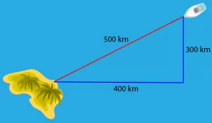 Teorema de Pitágoras na Navegação