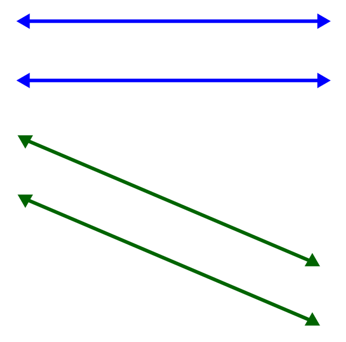 diagrama de linhas paralelas-1