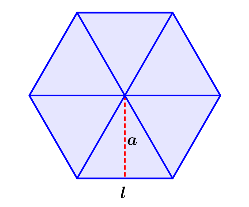 diagrama-de-um-hexágono-com-lados-e-apótema