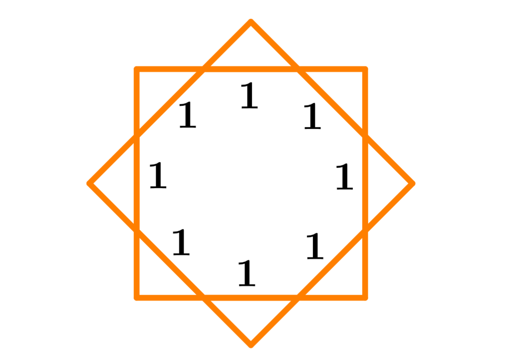 diagramas-poligonos-estrellados-14-octagono