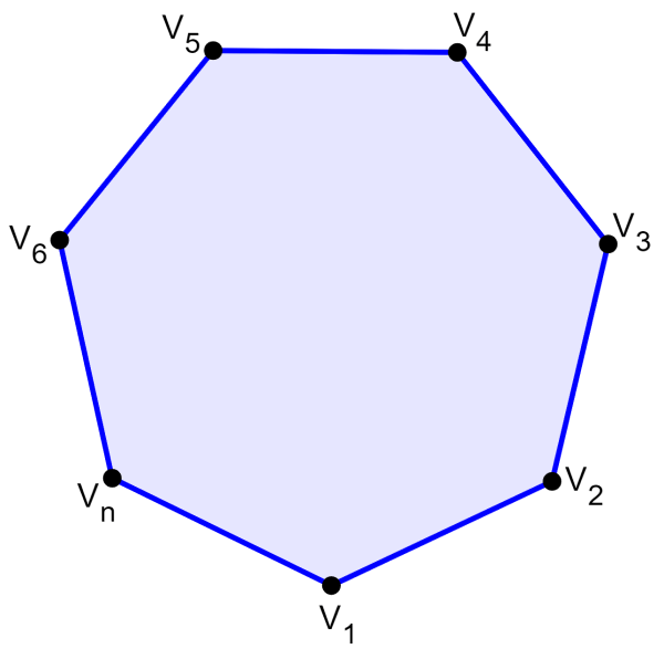 polígono regular com vértices