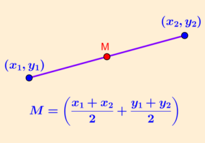 ponto médio-fórmula-entre-dois-pontos