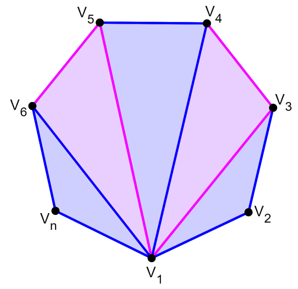regular-polígono-com-vértices-dividido-em-triângulos