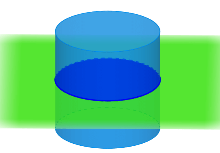 seção circular de um cilindro