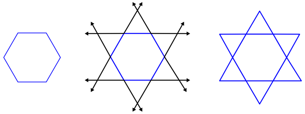 stellate-polígono-diagramas-1-hexágono