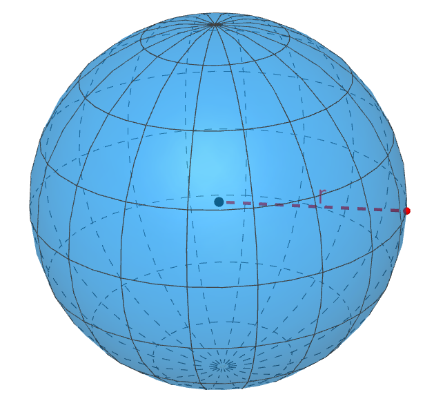 superfície-área-diagrama-da-esfera-com-raio