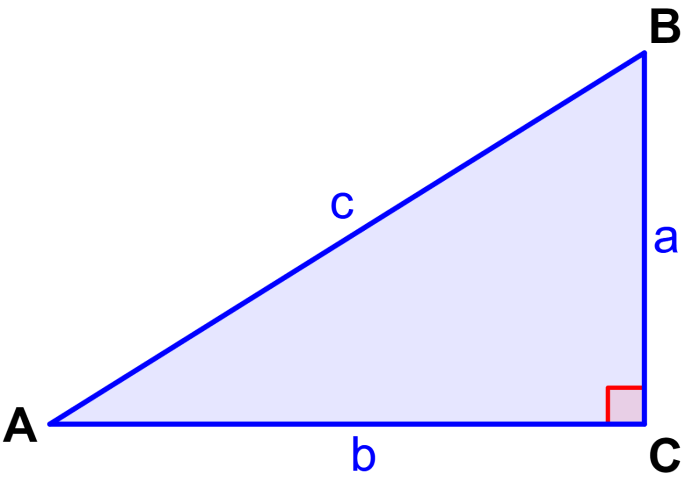 triângulo retângulo com lados e ângulos