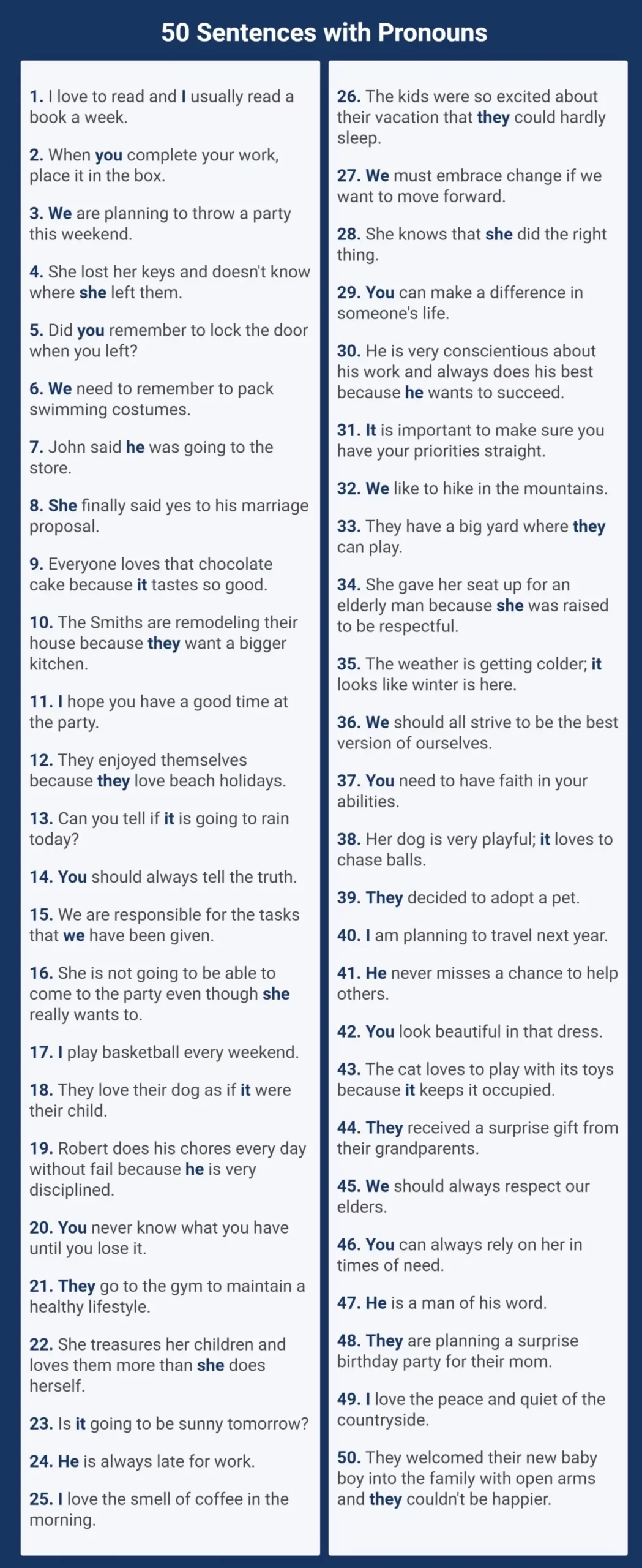 50 Frases com pronomes em Inglês full
