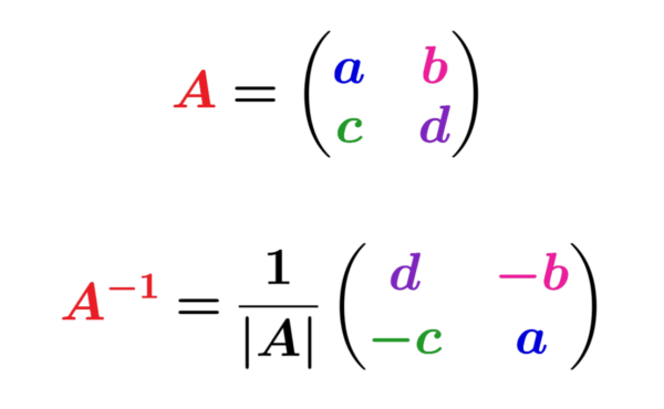 Fórmula para a matriz inversa de uma matriz 2x2