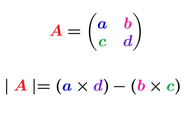 Fórmula para o determinante de uma matriz 2x2