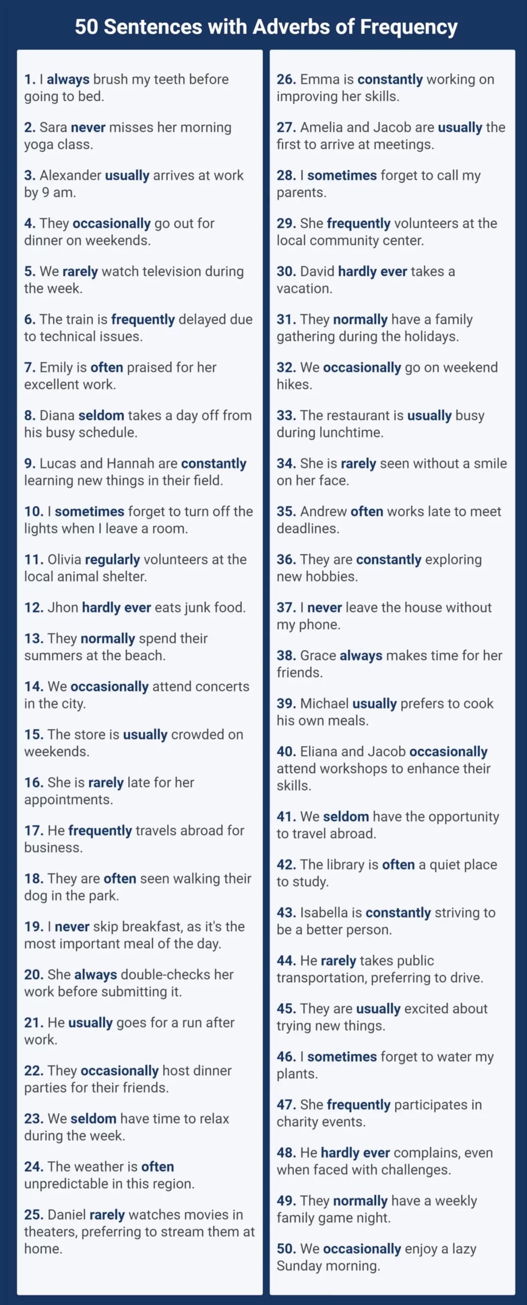 50 frases com advérbios de frequência em inglês