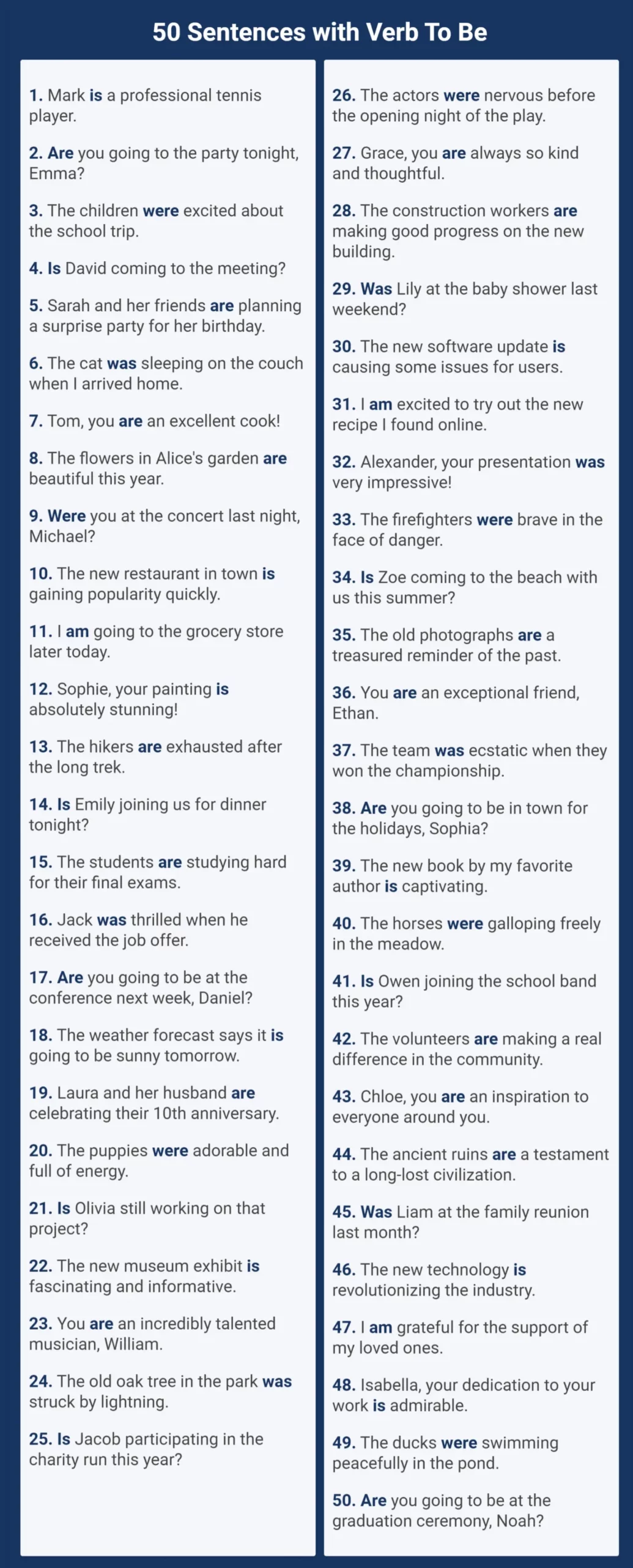 50 frases com o verbo to be em inglês